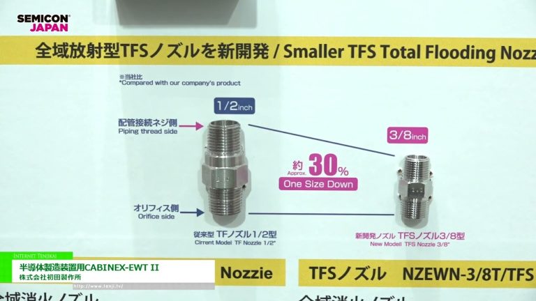 [SEMICON 日本 2022] 用於半導體製造設備的 CABINEX-EWT II - 初田製作所