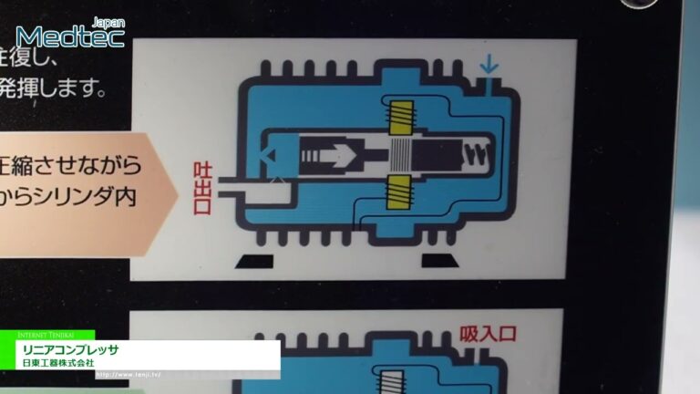 [2024 年日本醫療科技展] 線性壓縮機 - 日東工機株式會社